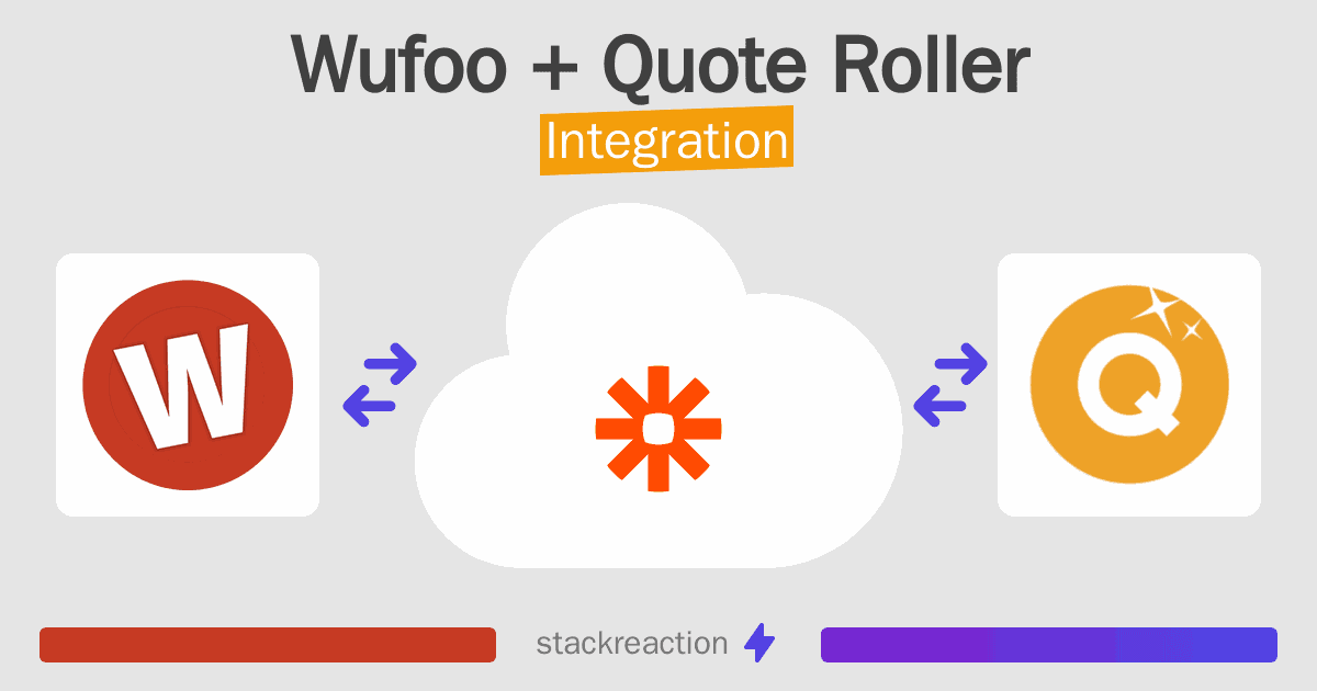Wufoo and Quote Roller Integration