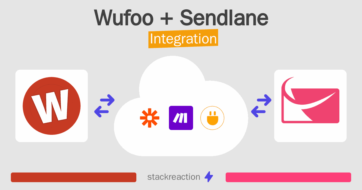 Wufoo and Sendlane Integration