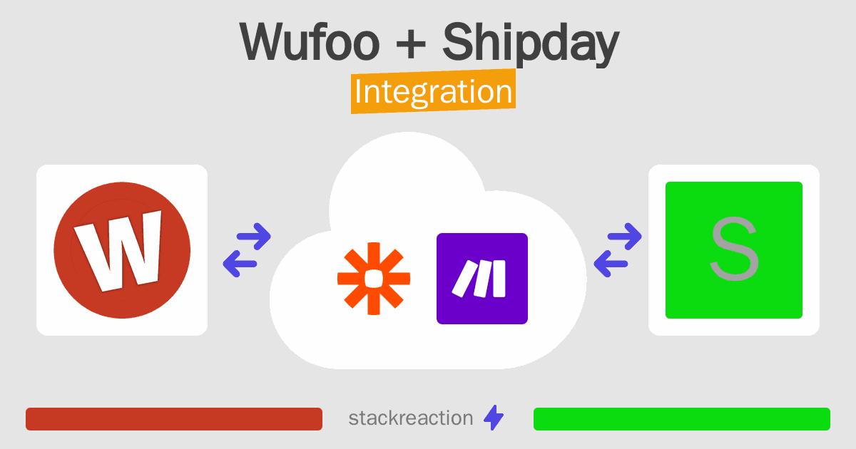 Wufoo and Shipday Integration