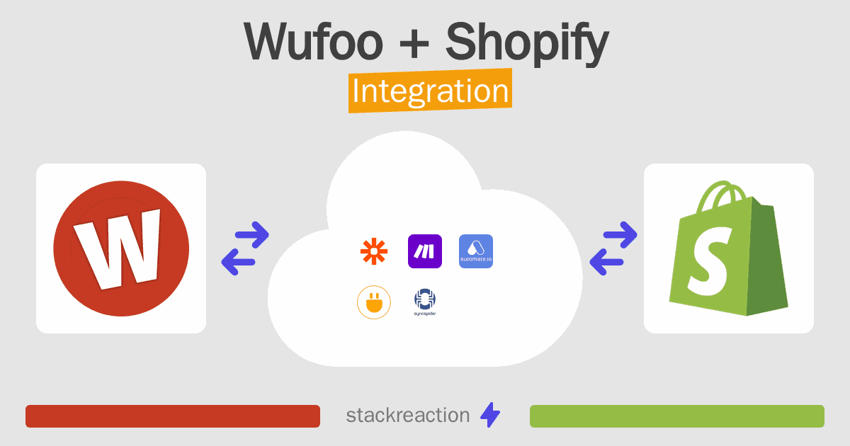 Wufoo and Shopify Integration