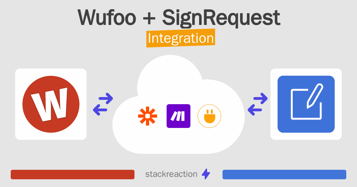Wufoo and SignRequest Integration