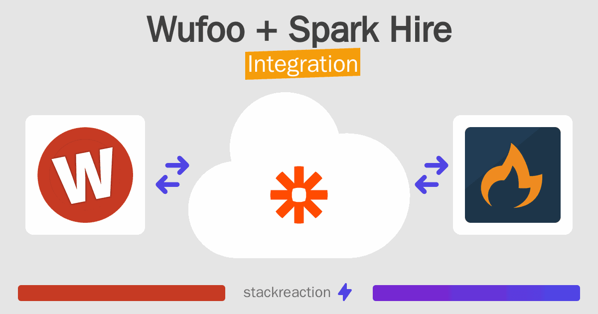 Wufoo and Spark Hire Integration