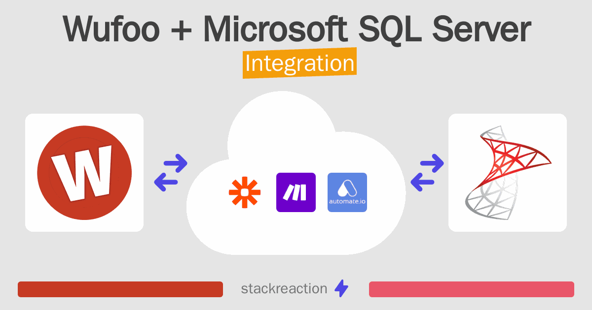 Wufoo and Microsoft SQL Server Integration