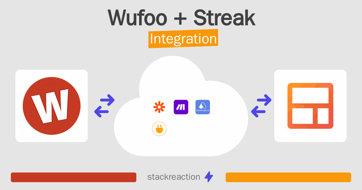 Wufoo and Streak Integration