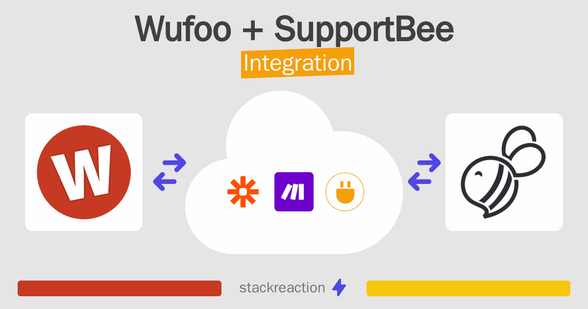 Wufoo and SupportBee Integration