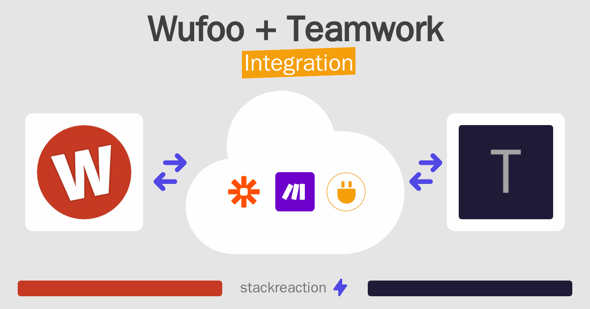 Wufoo and Teamwork Integration