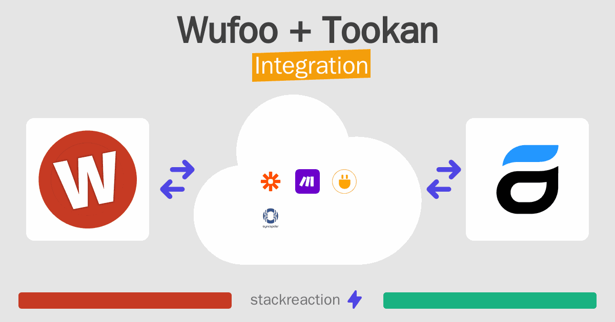 Wufoo and Tookan Integration