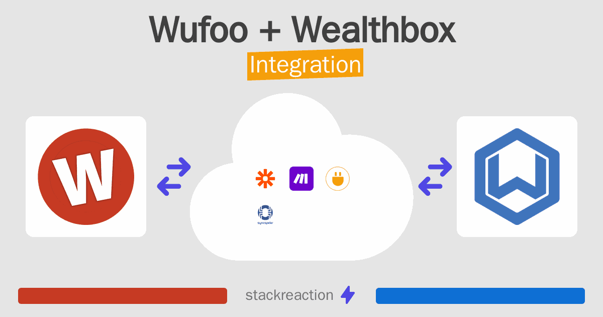 Wufoo and Wealthbox Integration
