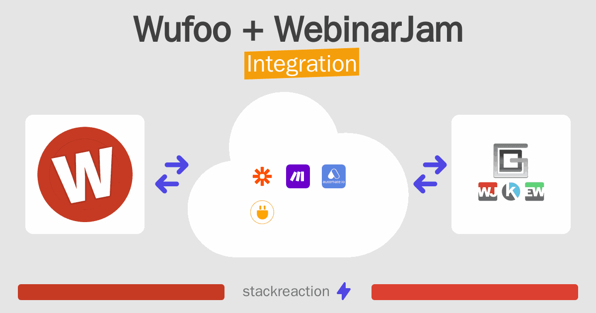 Wufoo and WebinarJam Integration