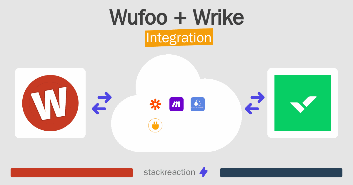 Wufoo and Wrike Integration