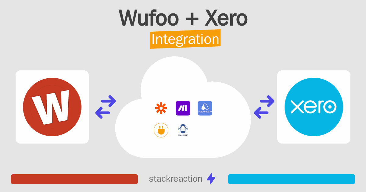Wufoo and Xero Integration