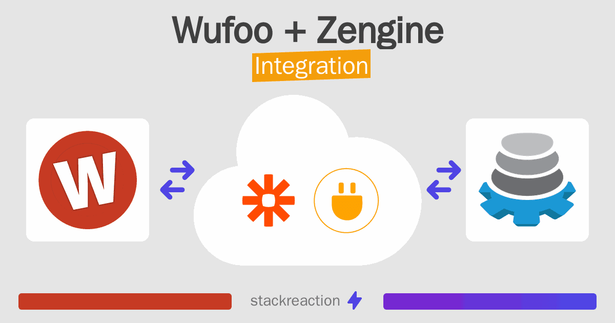 Wufoo and Zengine Integration