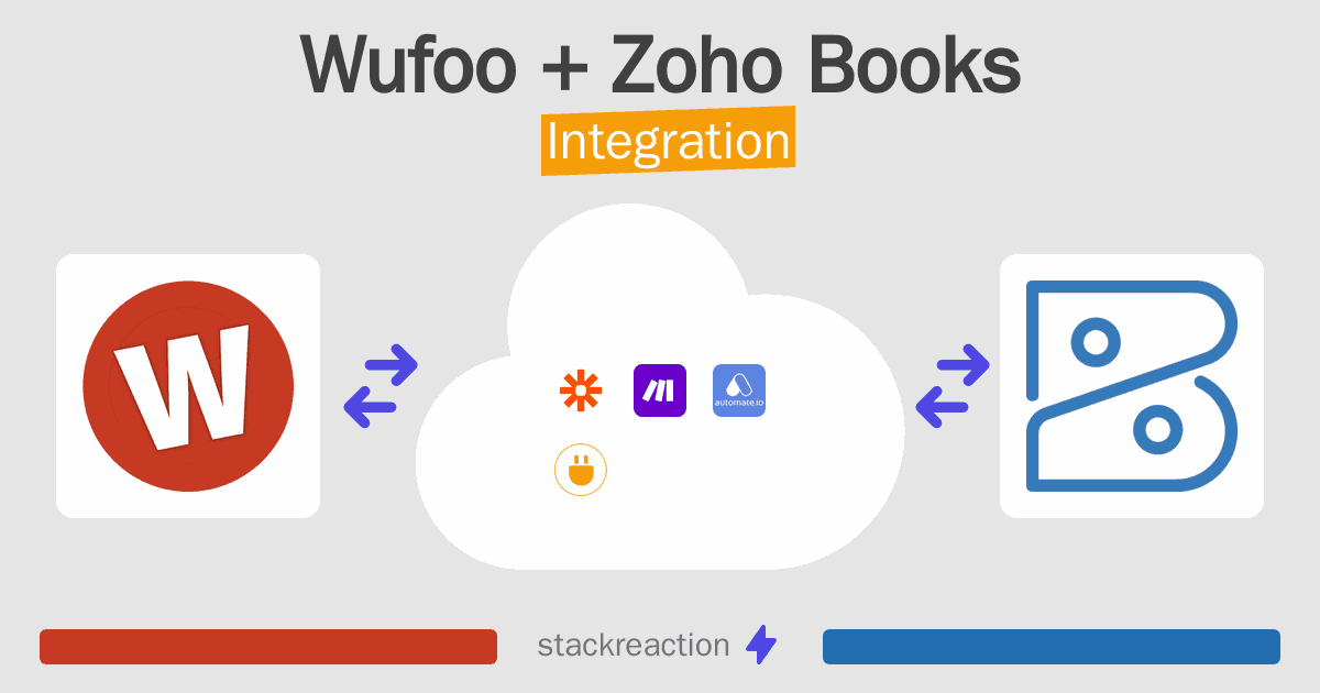 Wufoo and Zoho Books Integration