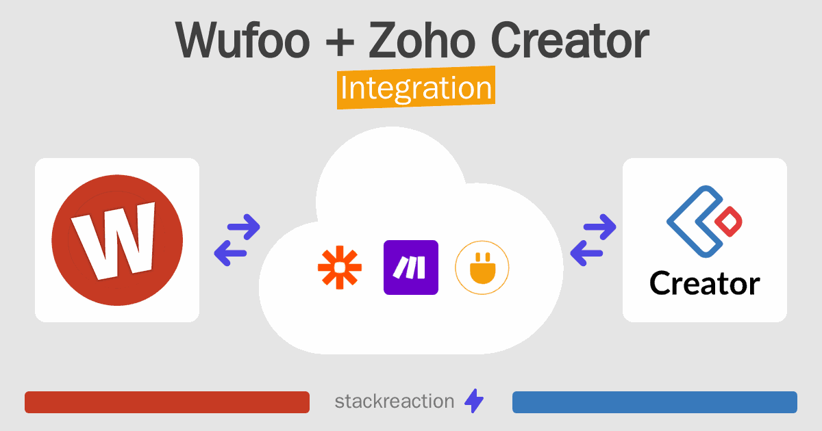 Wufoo and Zoho Creator Integration