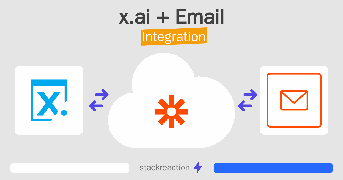 x.ai and Email Integration