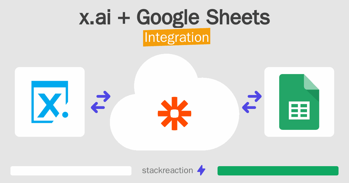 x.ai and Google Sheets Integration