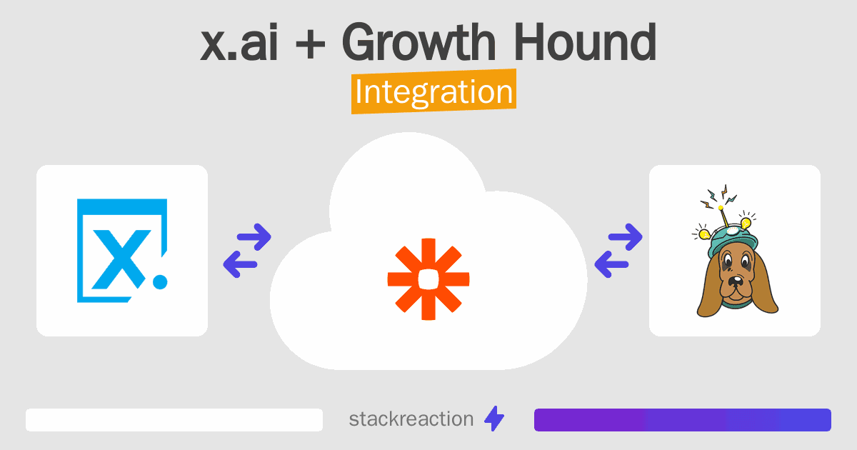 x.ai and Growth Hound Integration
