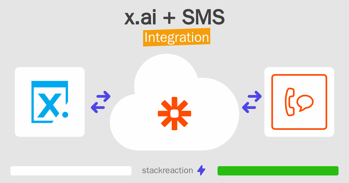 x.ai and SMS Integration