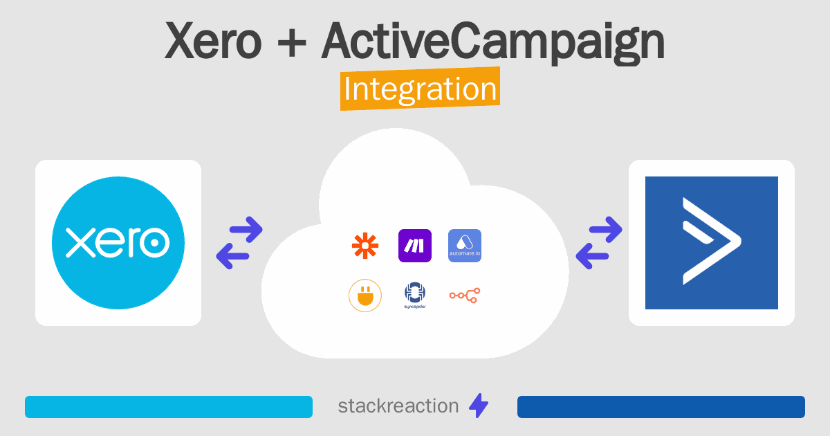 Xero and ActiveCampaign Integration