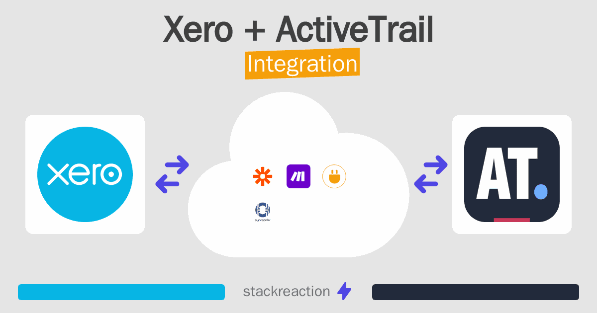 Xero and ActiveTrail Integration