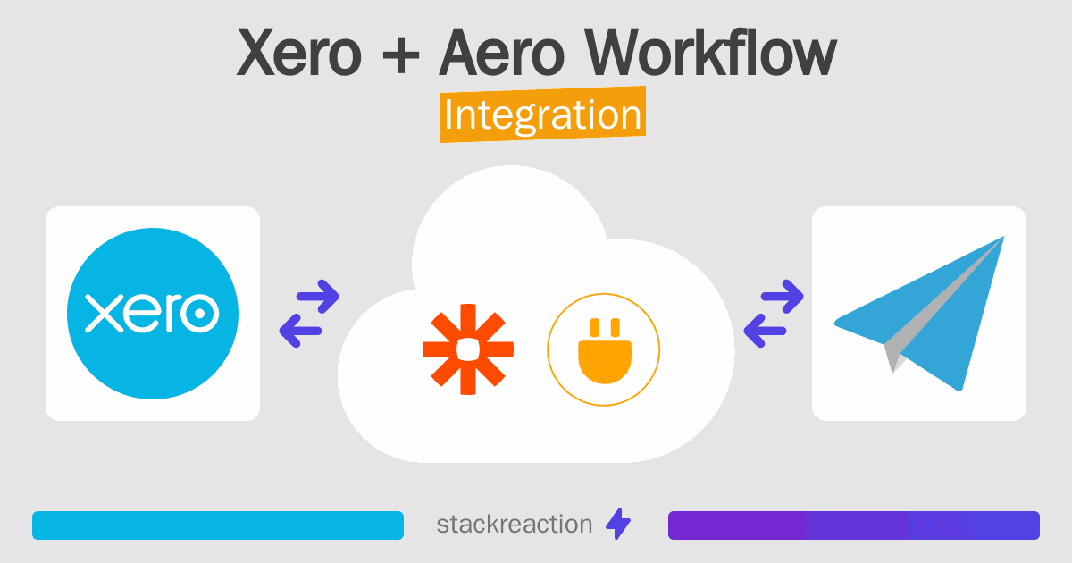Xero and Aero Workflow Integration