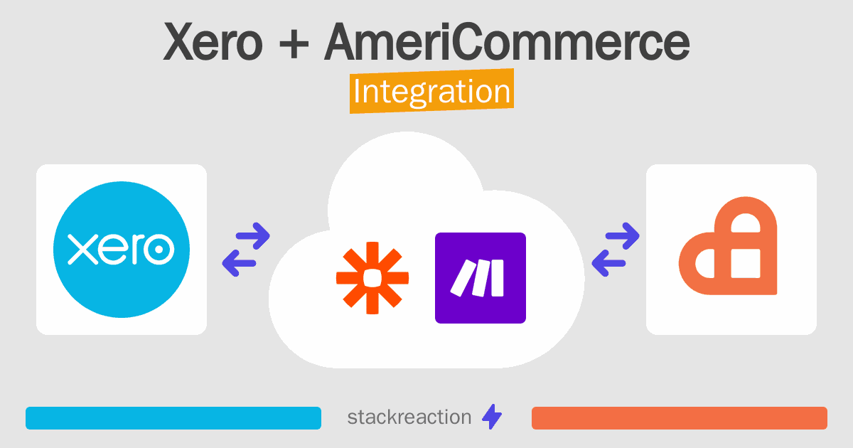 Xero and AmeriCommerce Integration