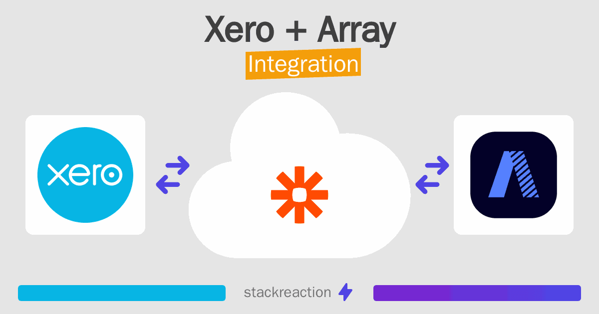 Xero and Array Integration