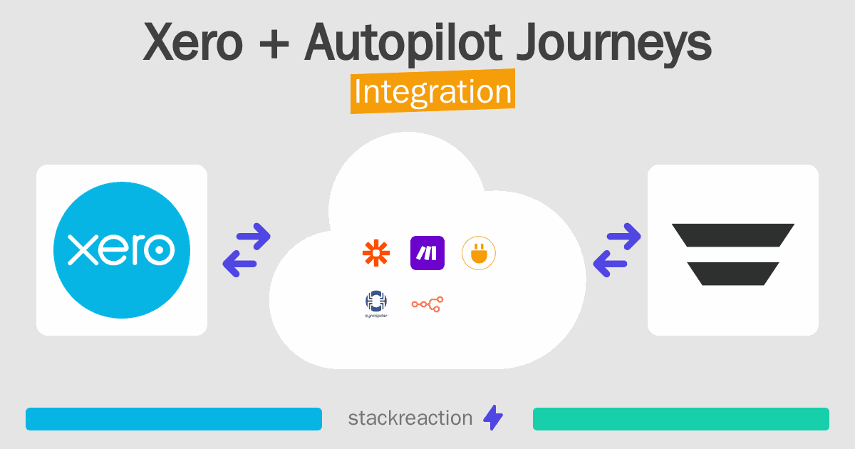 Xero and Autopilot Journeys Integration