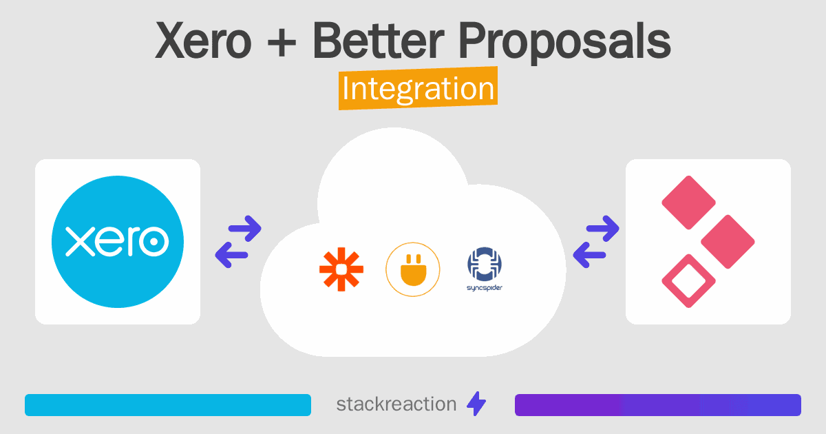 Xero and Better Proposals Integration