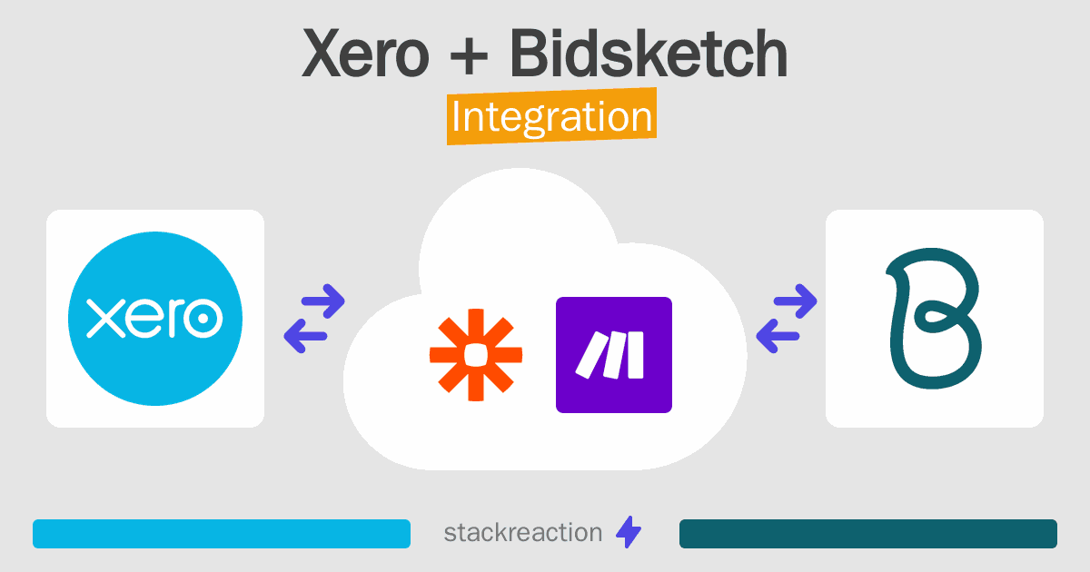 Xero and Bidsketch Integration