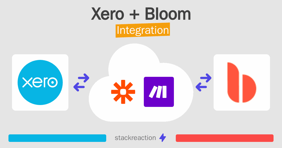 Xero and Bloom Integration