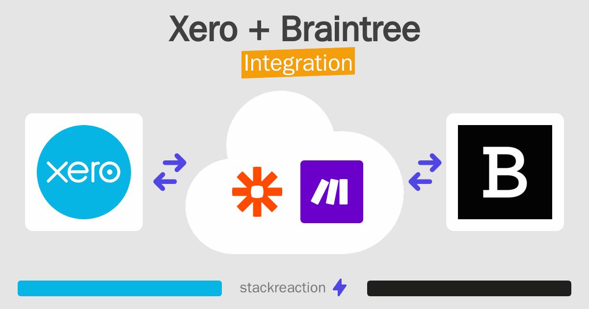 Xero and Braintree Integration