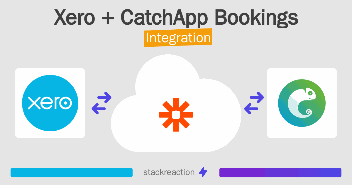 Xero and CatchApp Bookings Integration
