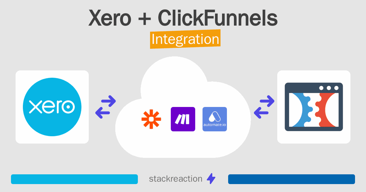 Xero and ClickFunnels Integration