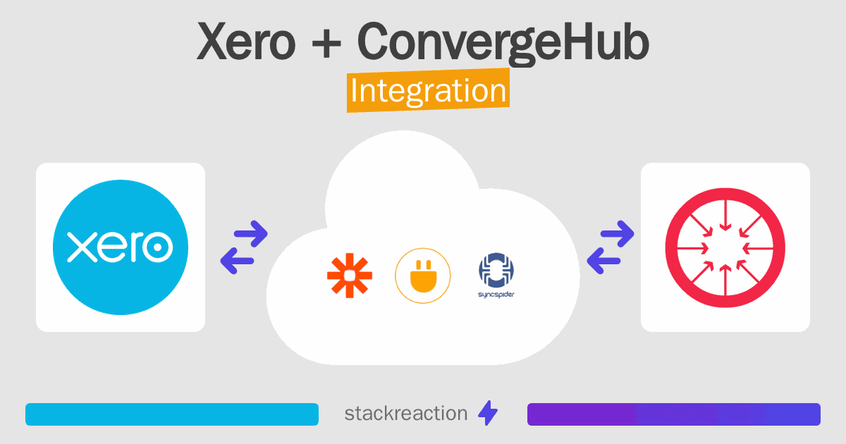 Xero and ConvergeHub Integration