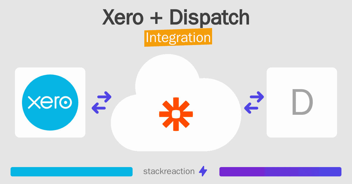 Xero and Dispatch Integration