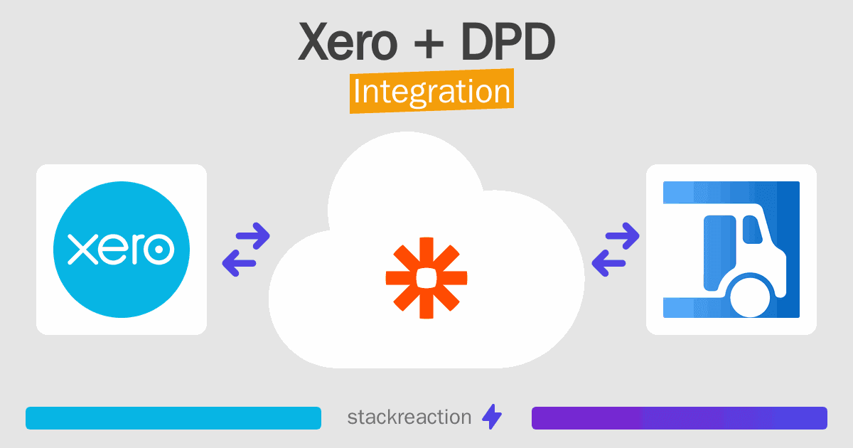 Xero and DPD Integration
