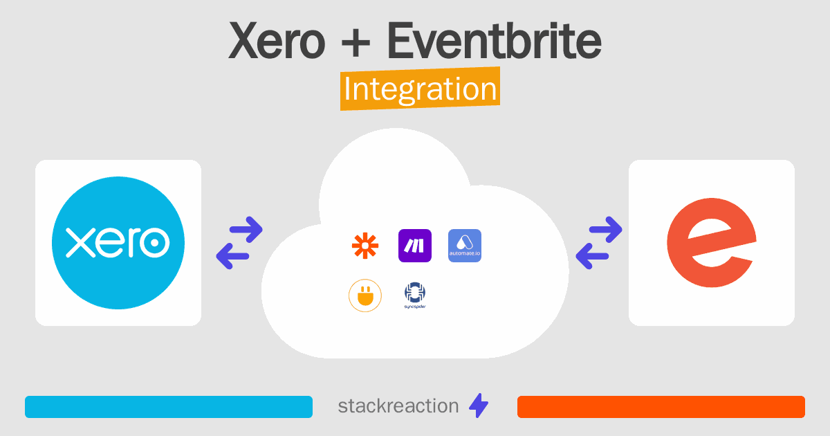 Xero and Eventbrite Integration