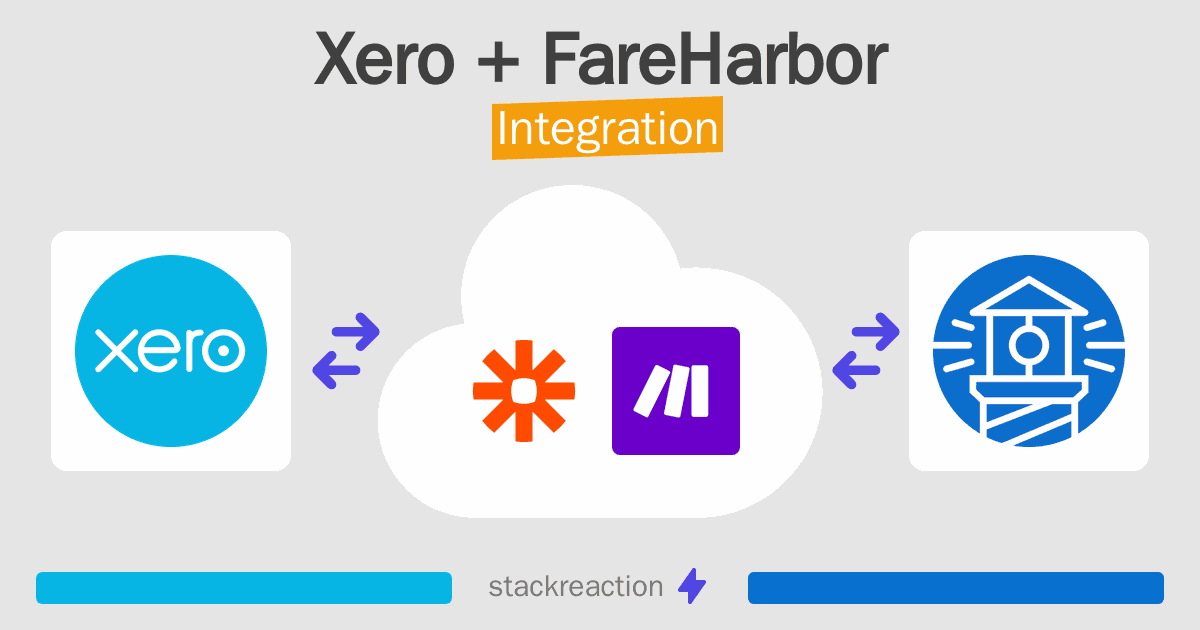 Xero and FareHarbor Integration