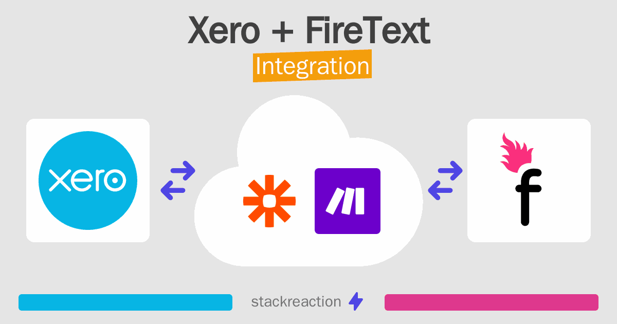 Xero and FireText Integration