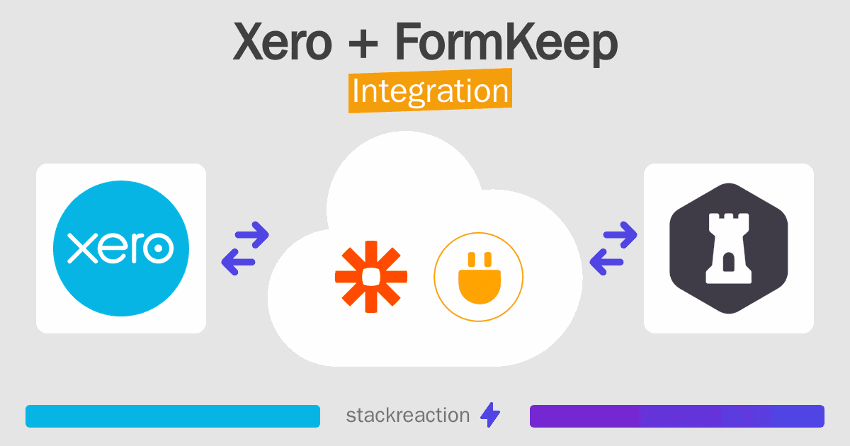 Xero and FormKeep Integration