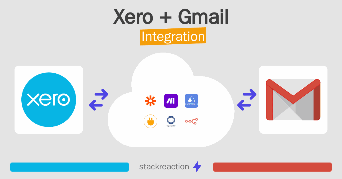 Xero and Gmail Integration