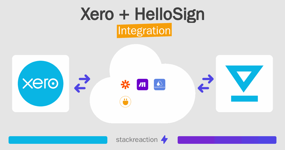 Xero and HelloSign Integration