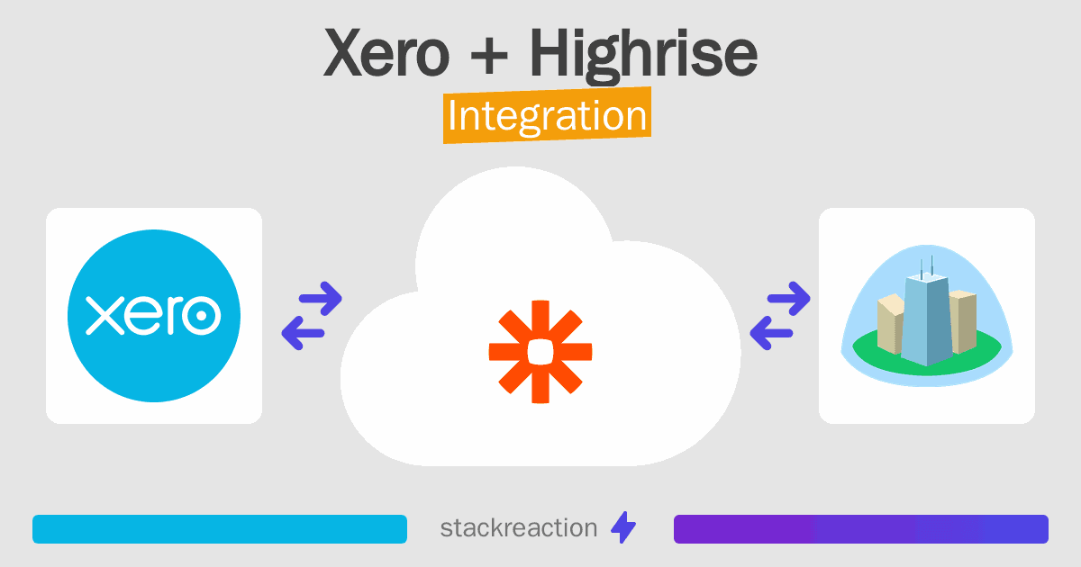 Xero and Highrise Integration