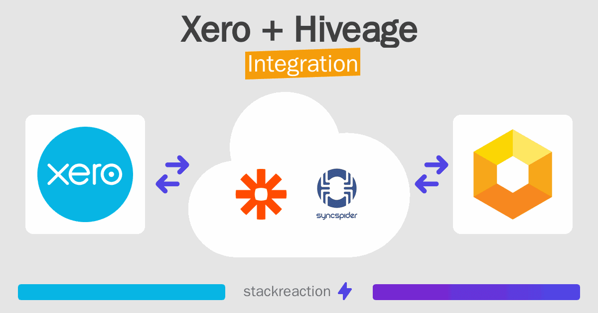 Xero and Hiveage Integration