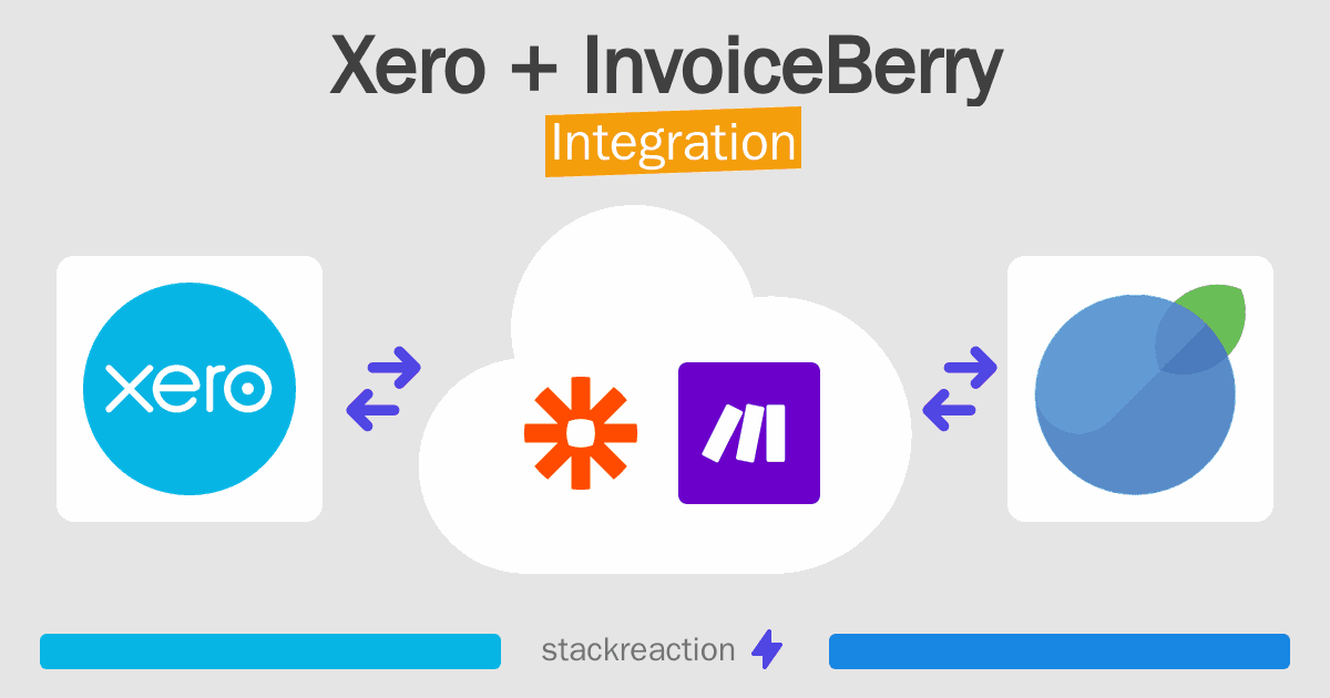 Xero and InvoiceBerry Integration