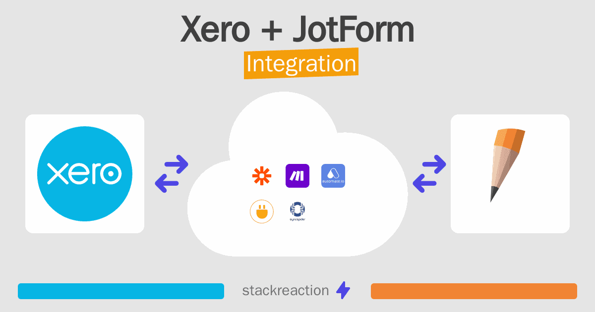 Xero and JotForm Integration