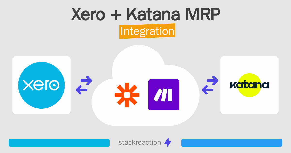 Xero and Katana MRP Integration