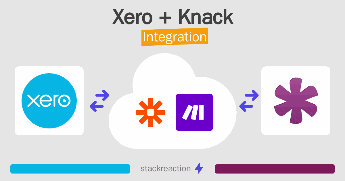 Xero and Knack Integration
