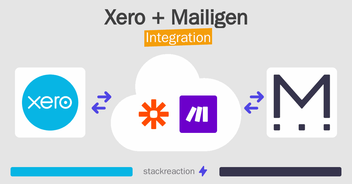 Xero and Mailigen Integration